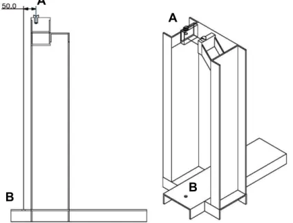 FIGURA 5.12 – Estrutura de sustentação do braço oscilante mostrando distância  entre os pontos de apoio da articulação central (A) e da fixação do dispositivo de  garra para o corpo-de-prova (B)