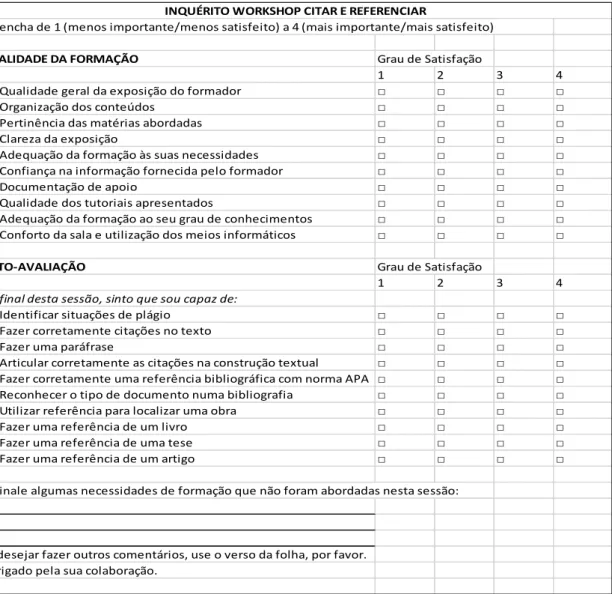 Figura 2. Inquérito ao Workshop Citar e Referenciar 