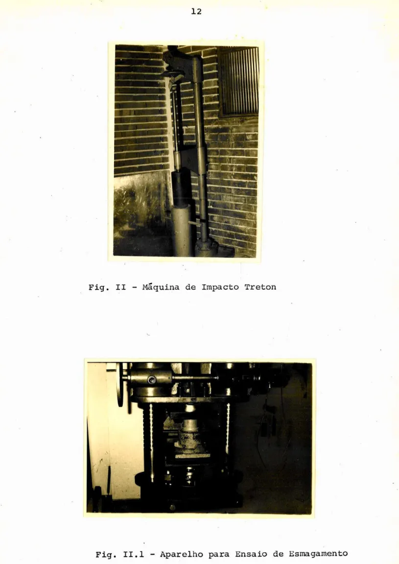 Fig.  II  -  máquina  de Im¡ncto  Treton