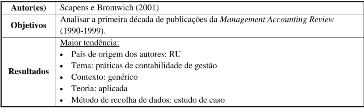 Tabela 4: Resumo do estudo de Scapens e Bromwich (2001). 