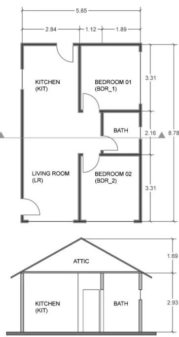 Figure 9: Model floor plan and section 