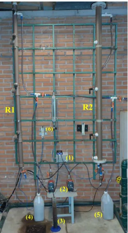 Figura 9 – Biofiltros aerados submersos  - R1 (controle) e R2 (Esgoto sanitário+lixiviado)