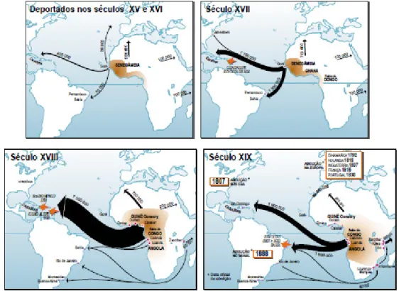 Figura 1: Principais origens e destinos do tráfico de escravos para o  Brasil (Fonte: Unesco, 2000)