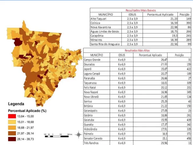 Figura  5  –  Distribuição  do  Percentual  Aplicado  na  Saúde  para  os  municípios  do  Centro-Oeste