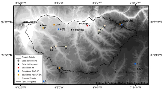 Figura  3.1  –  Localização  geográfica  das  estações  meteorológicas,  postos  udométricos  e  postos  termométricos  automáticos  (A  -  Alvega,  AT  -  Alto  do  Termo,  B  -  Bemposta,  C  -  Coalhos,  A  (C)  -  Abrantes  (Concavada),  CTP  -  Centra