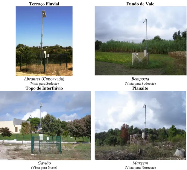 Figura 3.2 – Locais de instalação da estação meteorológica e postos udométricos automáticos do Instituto  da Água (Rede Meteorológica do INAG, IP)