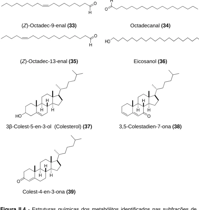 Figura  II.4  -  Estruturas  químicas  dos  metabólitos  identificados  nas  subfrações  de  BT-H