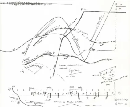 Fig. 20: A imagem apresenta um dos diagramas elaborados por Edgard Varèse   para a composição da peça Poèma Életronique (TRIEB, 1996:189)