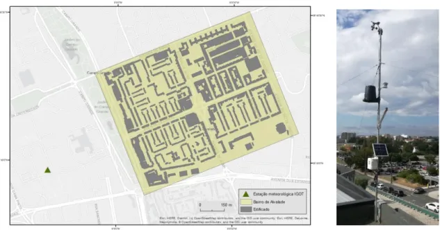 Figura 5- Localização da estação meteorológica do IGOT (foto da estação do lado esquerdo) 
