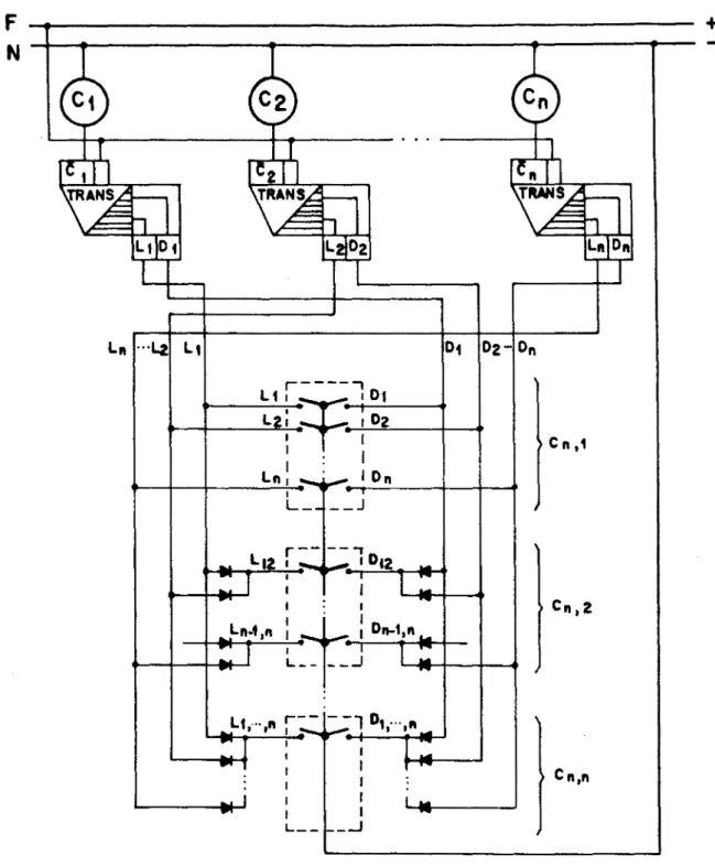 Fig. 2.13 - Esquema eeral de comando combinatório de ca.reas elétricas seleciondvel por teclas p'Ulsantes.