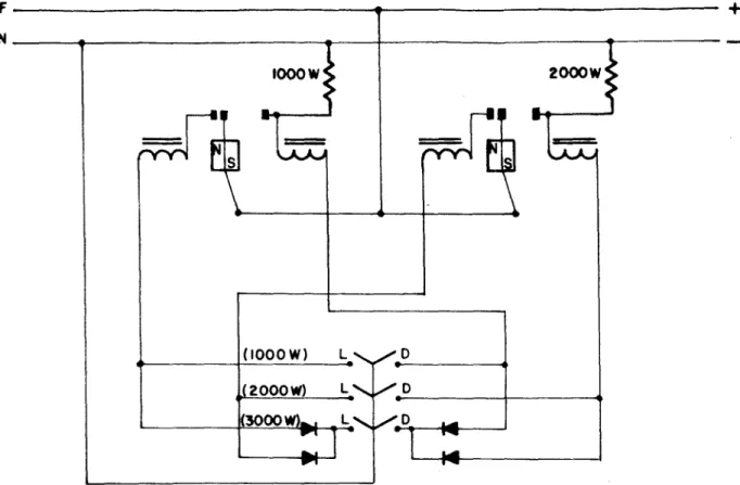 Fig. 2.14 - Sol uçlfo do exemplo do forno empregando transruptores e teclas pu1santes.