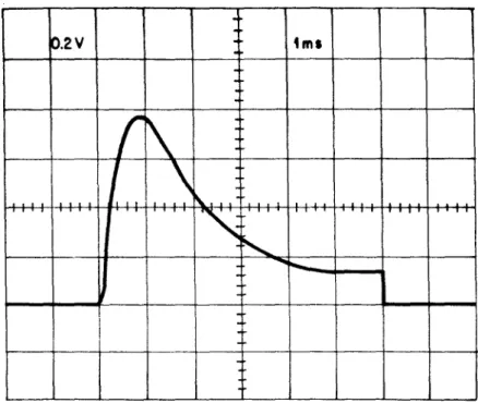 Fig. 4.2 - Forma de onda da tensao v t do esquema da figo 4.1(a).