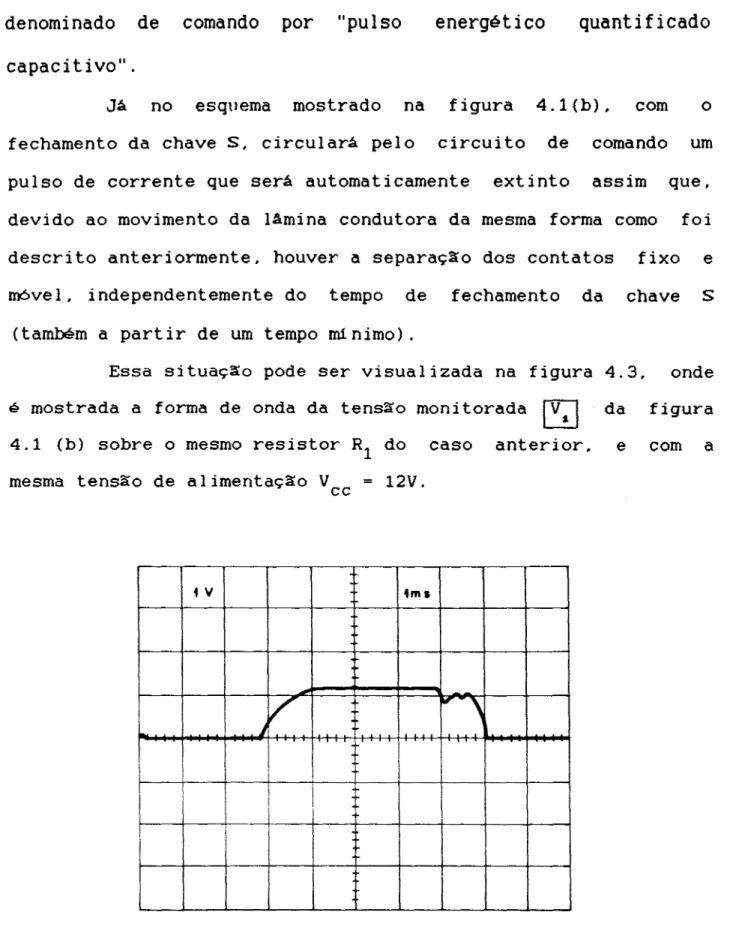 Fig. 4.3 - Forma de onda da ten~o v ~ do esquema da figo 4.1(b).