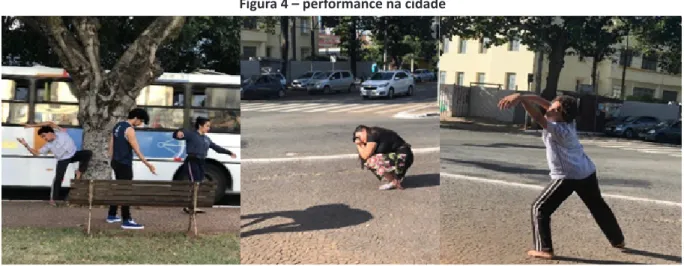 Figura 4 – performance na cidade