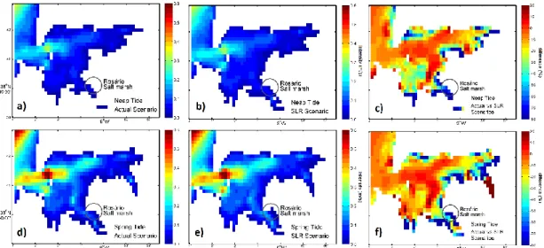 Figure 2.2.3. Residual mean square velocity in the vicinity of Rosário salt marsh in neap and  spring tides during normal and future SLR conditions