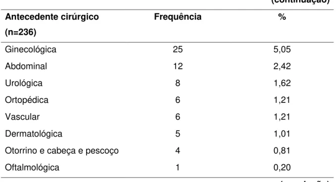 Tabela 7  –  Distribuição da população, conforme o risco anestésico. São Paulo - 2012