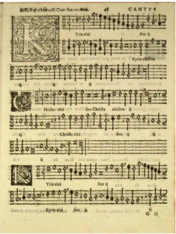 Figura 2: Kyrie da Missa Papa Maercelli do segundo livro de missas  (Palestrina, 1598) 