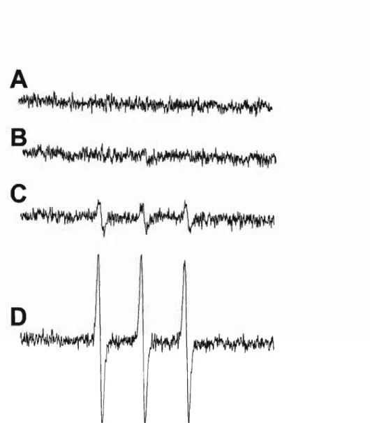 Figura 9: Espectros de EPR de tempol intracelular obtidos em lisados de macrófagos J774 tratados com peroxinitrito/C0 2 em presença de diferentes concentrações de tempo!
