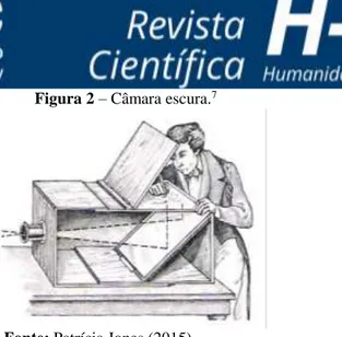 Figura 3 – Daguerreótipo 8