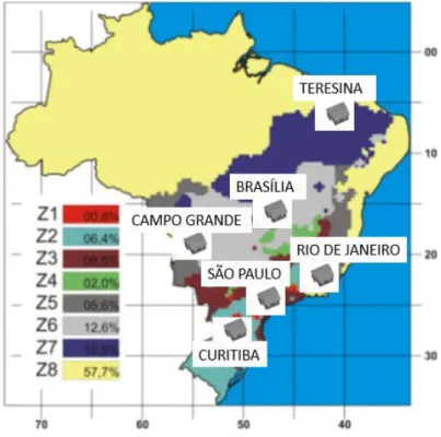 Figura 3: Zoneamento bioclimático brasileiro e identificação das cidades avaliadas. 