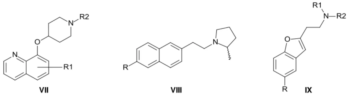 Figura 30: Outros compostos com atividade anti-histamínica. 