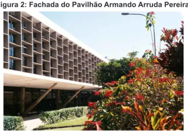 Figura 2: Fachada do Pavilhão Armando Arruda Pereira.