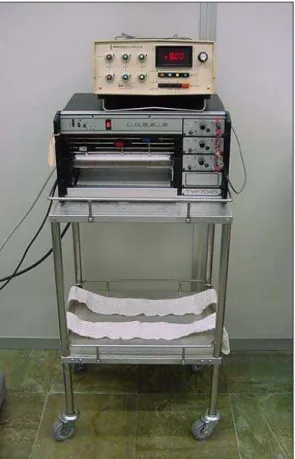 Figura 4.  Sistema de pletismografia respiratória por indutância 