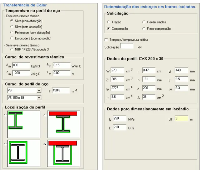 Figura 5-3 – Dados para transferência de calor.  Figura  5-4  –  Definições  para  determinação  dos  esforços resistentes