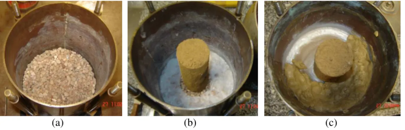 Figura 3.7 – Montagem do ensaio de permeabilidade – amostra indeformada (a) camada de pedregulho,  (b)  camada de parafina e (c) camada de bentonita