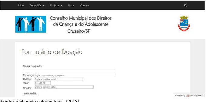 Figura 10: Página do formulário de contribuição, do site CMDCA. 