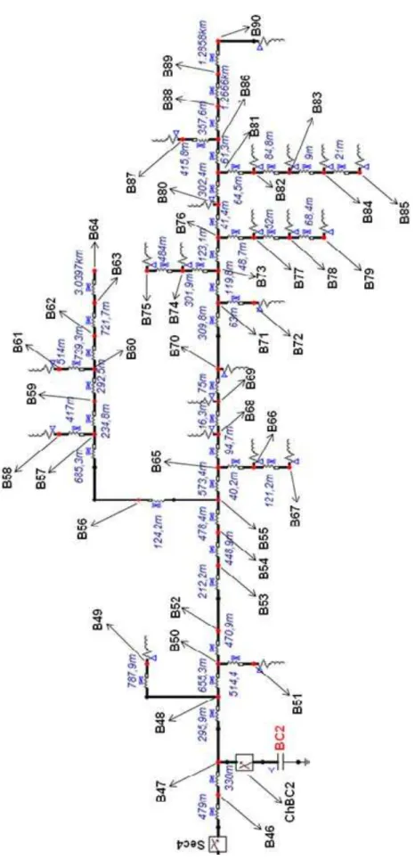 Figura 3.5 – Diagrama esquemático da continuação do alimentador do sistema real de 90  barras a partir da chave seccionadora 4 (Sec 4)