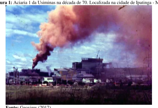 Figura 1: Aciaria 1 da Usiminas na década de 70. Localizada na cidade de Ipatinga - MG