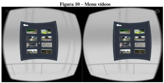 Figura 10 – Menu vídeos 