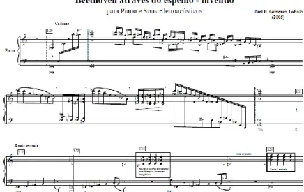 FIGURA 1  – Partitura da peça Beethoven através do espelho - Inventio  FONTE: Painel SESC (2014) 