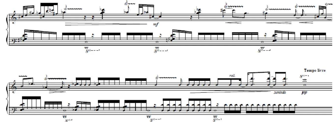FIGURA 5  – Partitura da peça Beethoven através do espelho – inventio  FONTE: Painel SESC (2014) 