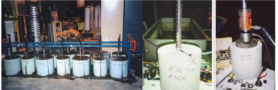 Figura 2.20: Processo de fabricação e ensaio dos corpos de prova - Hadi et al. (2008)
