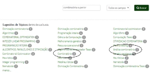 Figura 4 - Resultados da busca por combinatória superior 