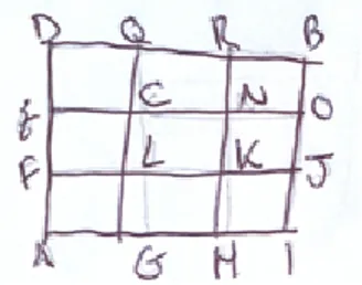 Figura 9 - A primeira atividade: quantos caminhos saem de A e chegam em B = (3,3)? 