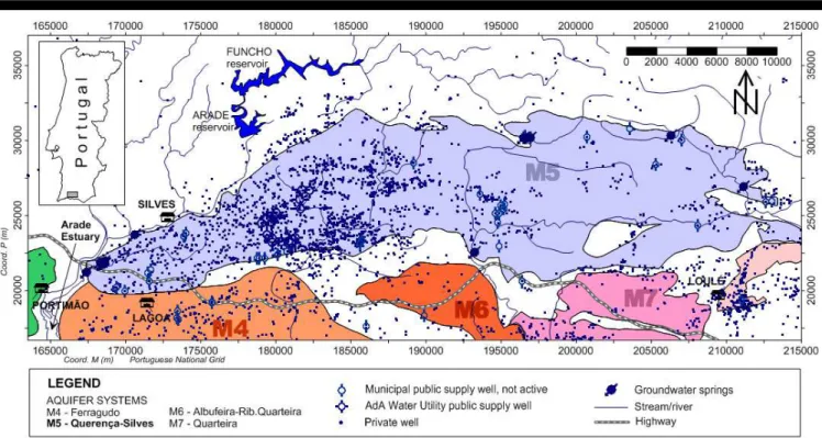 Figure 1.  Location and characterisation of water use and availability in the study area
