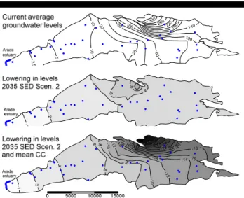 Figure  6.    Evolution  of  groundwater  discharge  into  the  estuary for two CC scenarios, one combined with SED2