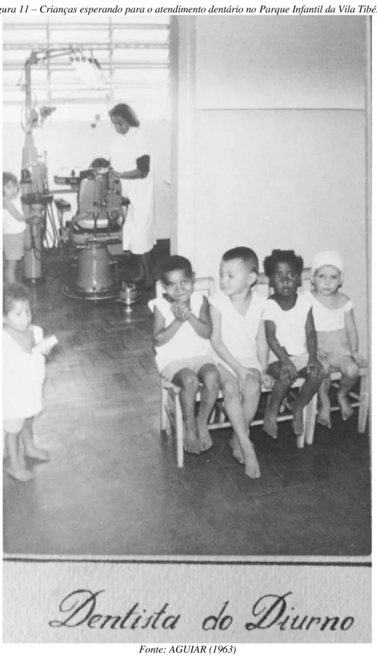 Figura 11 – Crianças esperando para o atendimento dentário no Parque Infantil da Vila Tibério 