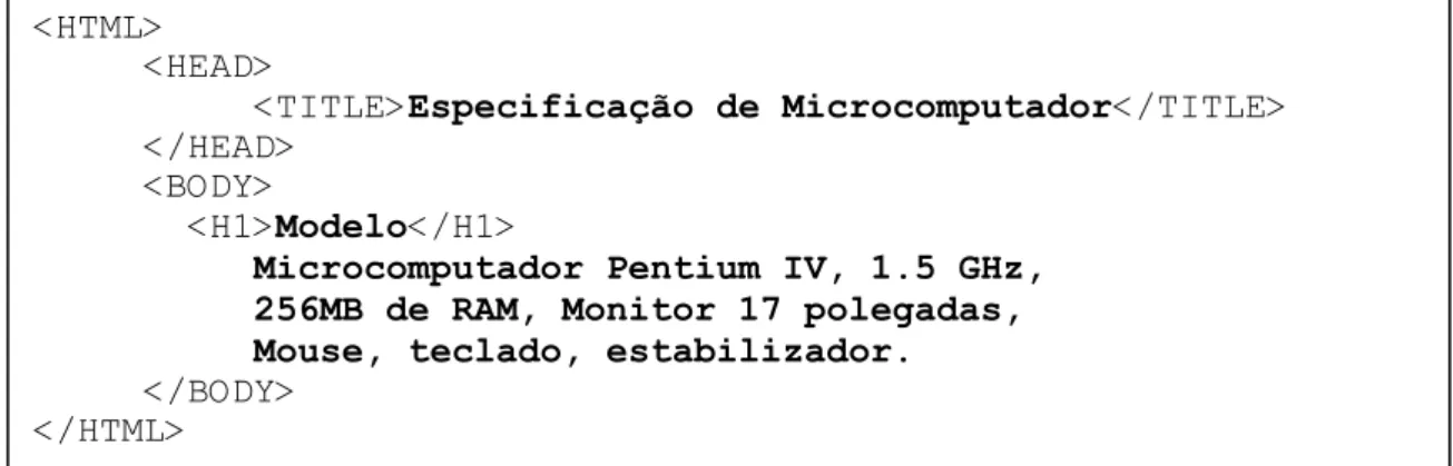 Figura 2.3 – Exemplo de um Documento em HTML 