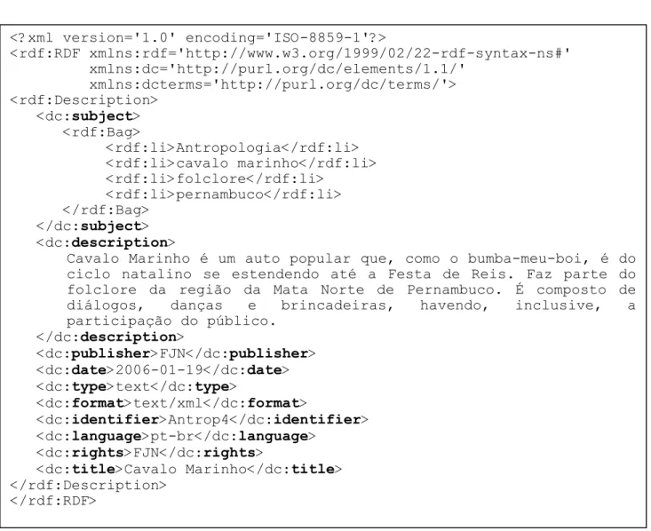 Figura 2.7 – Declaração RDF em Formato XML 