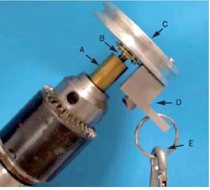 Figura 4. Imagem do corpo de prova montado no mandril. (a) receptáculo do  implante, (b) implante, (c) rolamento, (d) suporte  do rolamento e (e) carga aplicada