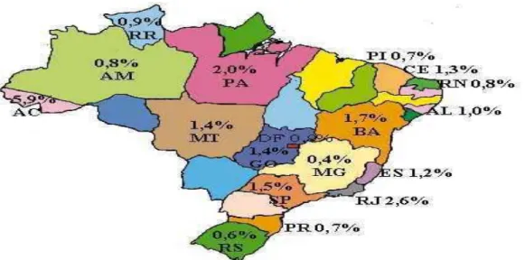 Figura 4 - Prevalência da Infecção pelo Vírus da Hepatite C no Brasil 
