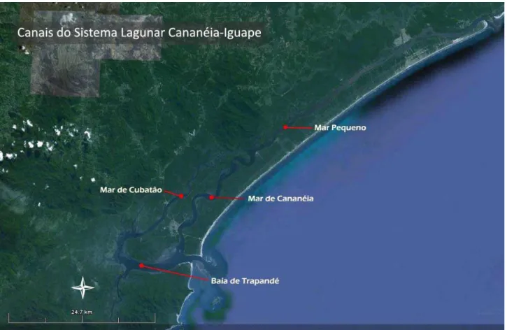 Figura 9. Mapa esquemático dos canais lagunares do sistema Cananéia-Iguape.