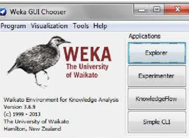 Figura 4 - Tela inicial do Weka para escolher a aplicação: Explorer. 
