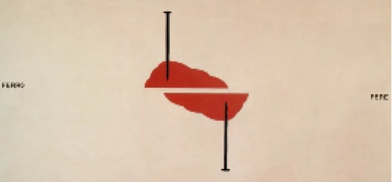Fig. 1 - Carlos Zílio. Ferro fere. 1973. Acrílica sobre tela. 90 x 200 cm. Acervo MAC-PR