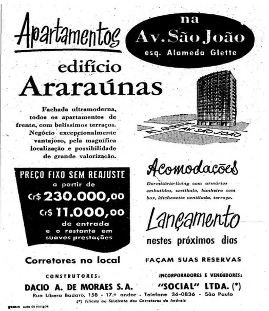 Figura 9 – Anúncio de edifício de quitinetes, em O Estado de São Paulo, de 29/03/1953.