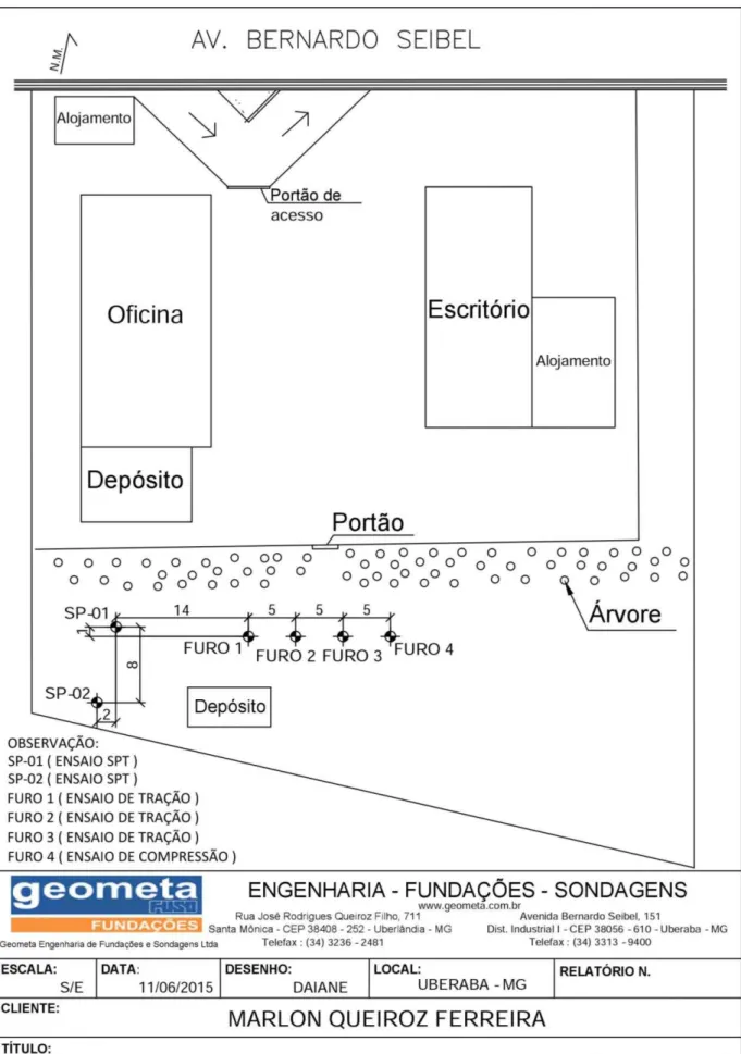 Figura 17 – Locação dos furos. 